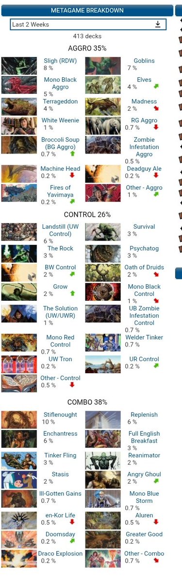 Luis F. Bonilla || El Gastrolopitecus tweet media