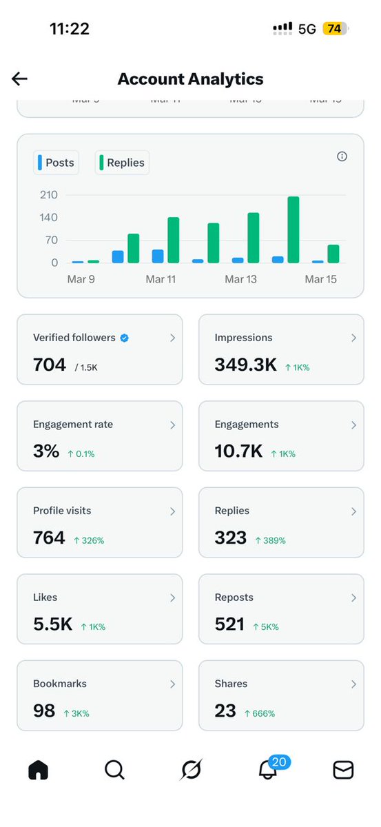SpecialEco✨️ tweet media