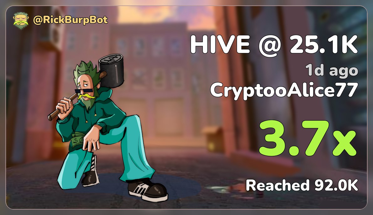 CRYPTO ALICE tweet media