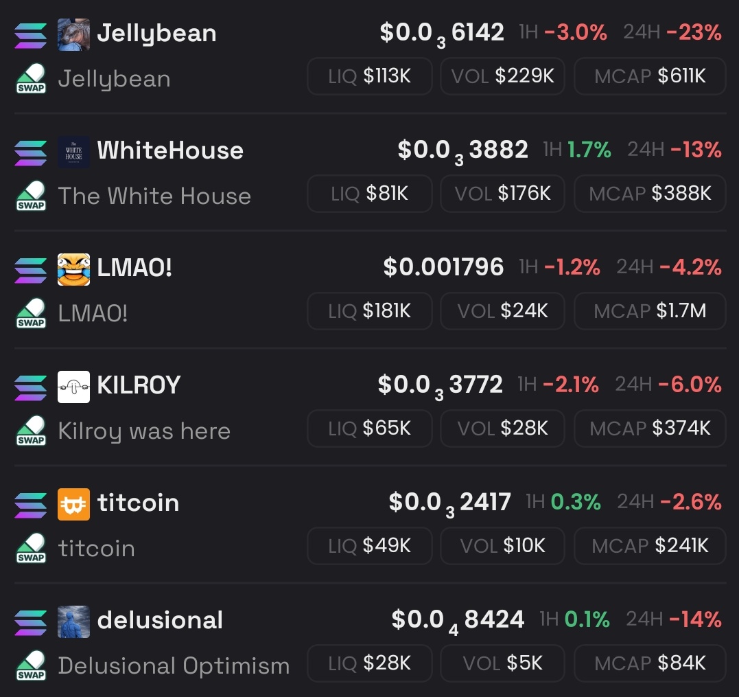 Cryptic Caller tweet media