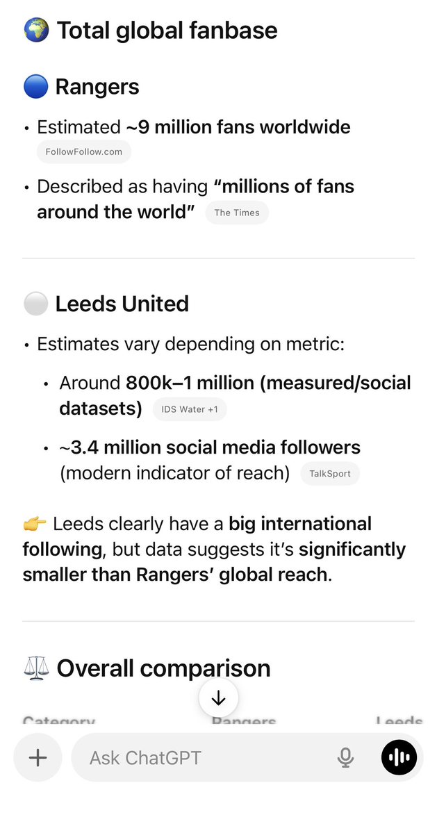 gareth senior 🏆 tweet media