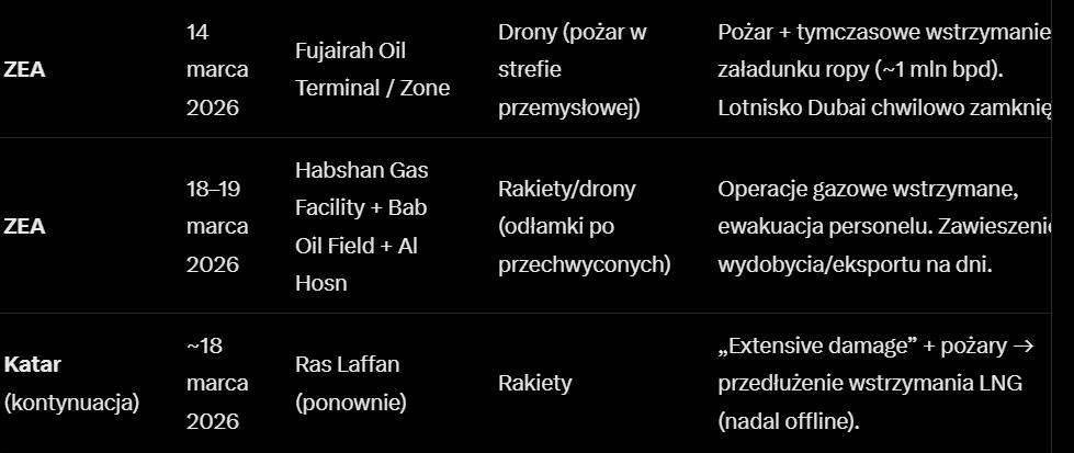 Irek Kaczmarek tweet media