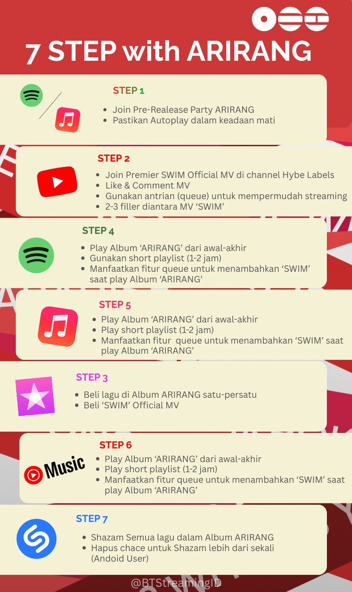 ⟬⟭ start streaming⁷ tweet media