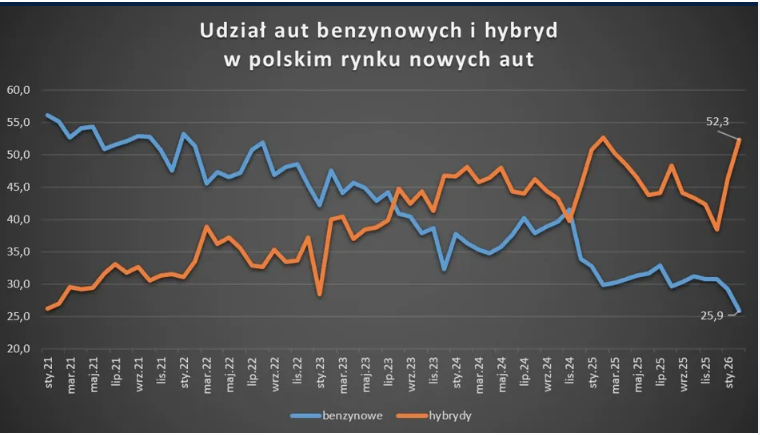 Ukryta Opcja Amerykańska tweet media