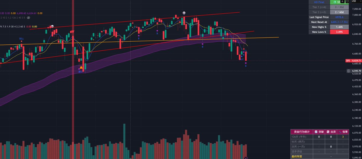 交易之刃 tweet media