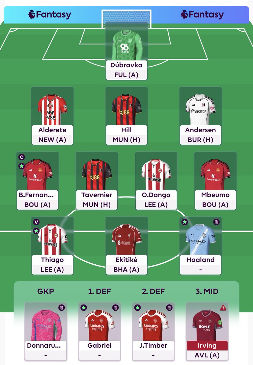 FPL GOAT tweet media