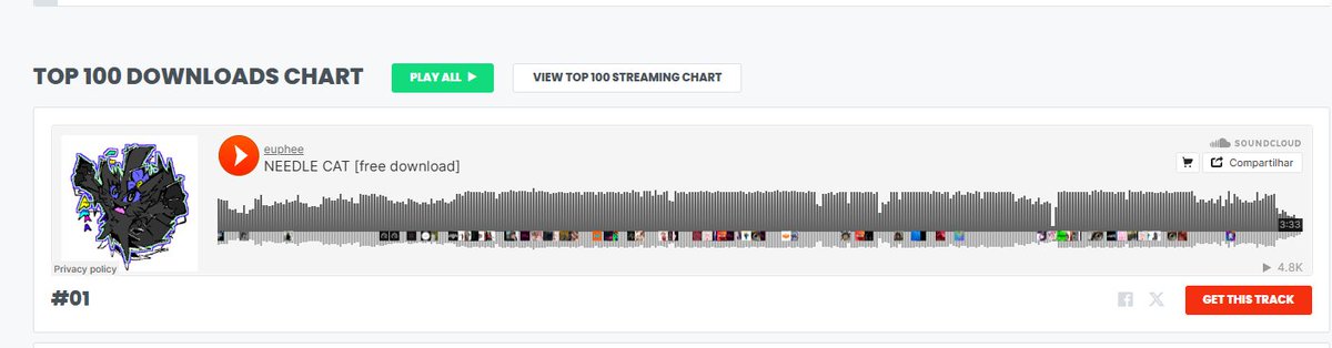 YANDREL 🇧🇷 tweet media