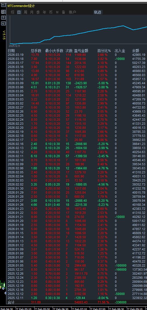 隔壁老王儿.eth tweet media