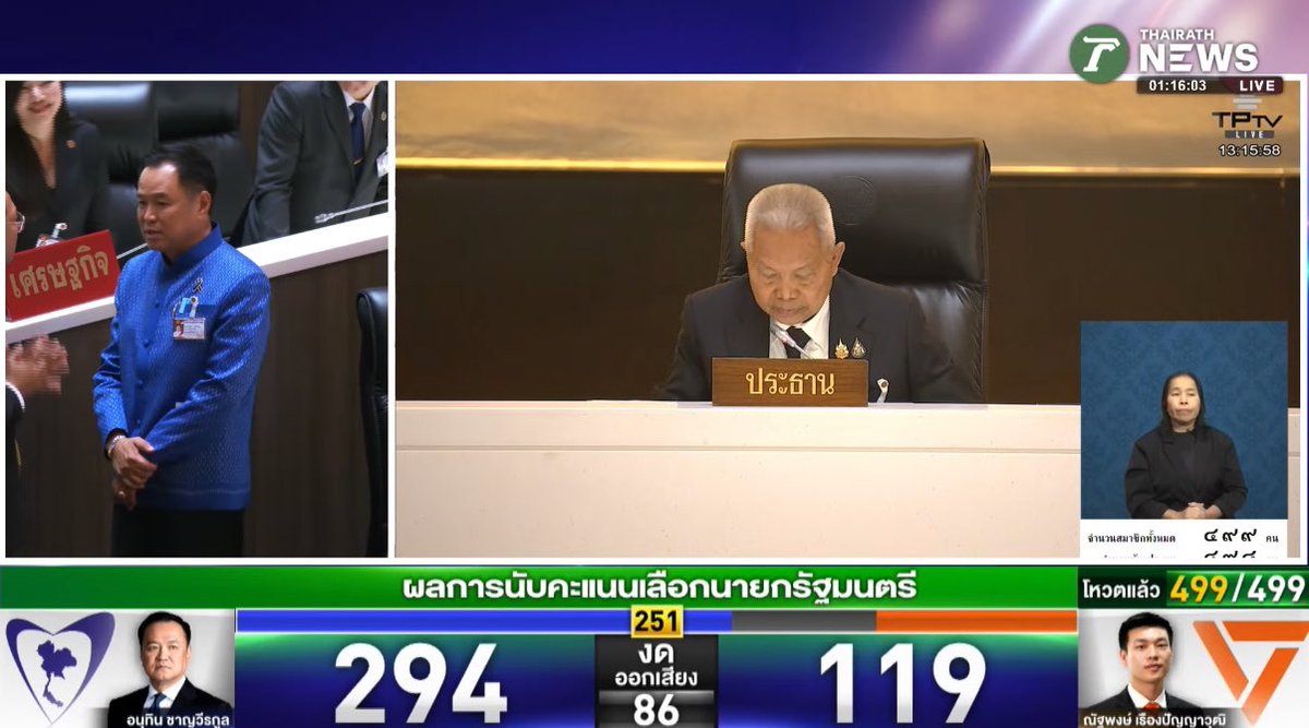 ผลลงคะแนนนายกรัฐมนตรี

อนุทิน 294
เท้ง 119
งดออกเสียง 86

คนไทยเตรียมรวย อยากรวยไม่ไหวแล้วววววววว

#สดไทยรัฐ #โหวตนายกอีกสักตั้ง #ThairathNews