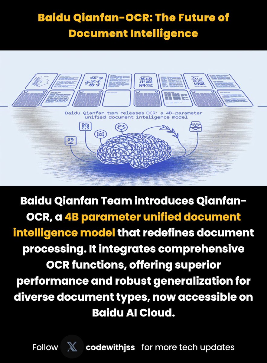 Sivasubramoniam J S tweet media