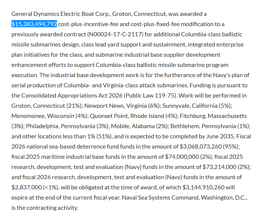 Roberto_yeager's tweet image. Las cifras, siempre son las cifras😳
8400 millones adicionales para los misiles #ABM #Standard SM-3
15000 millones para los #SSBN Clase #Columbia