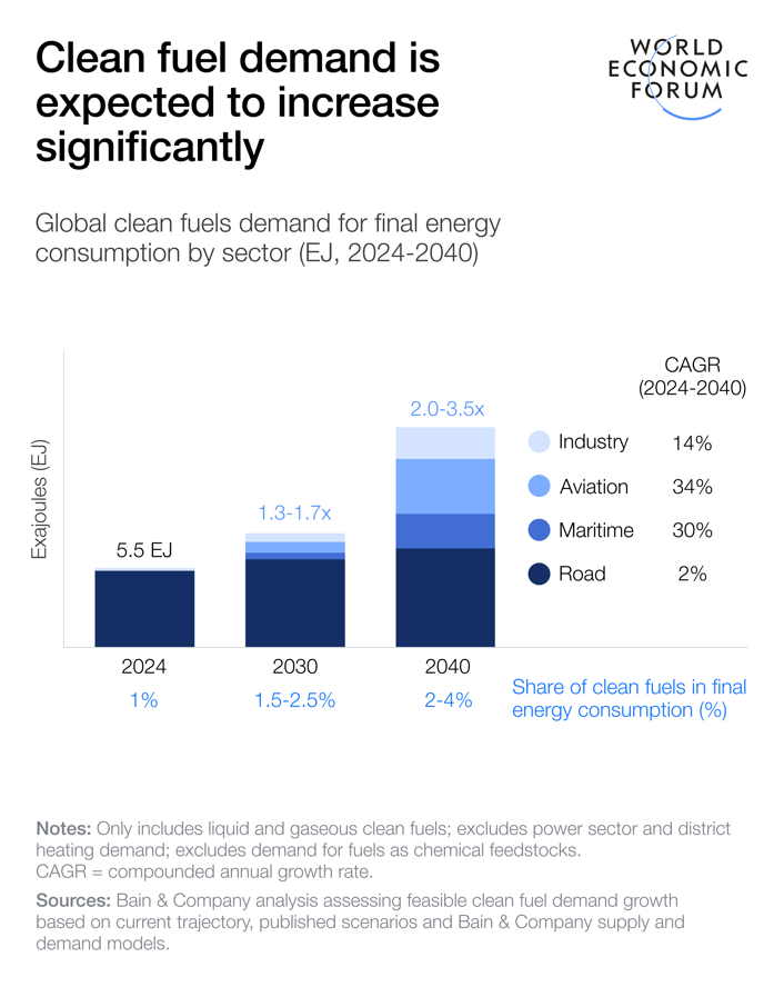 Master of Innovation tweet media
