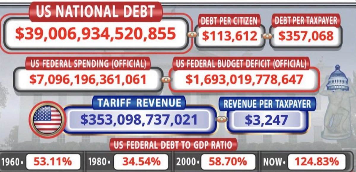 Mario Nawfal tweet media