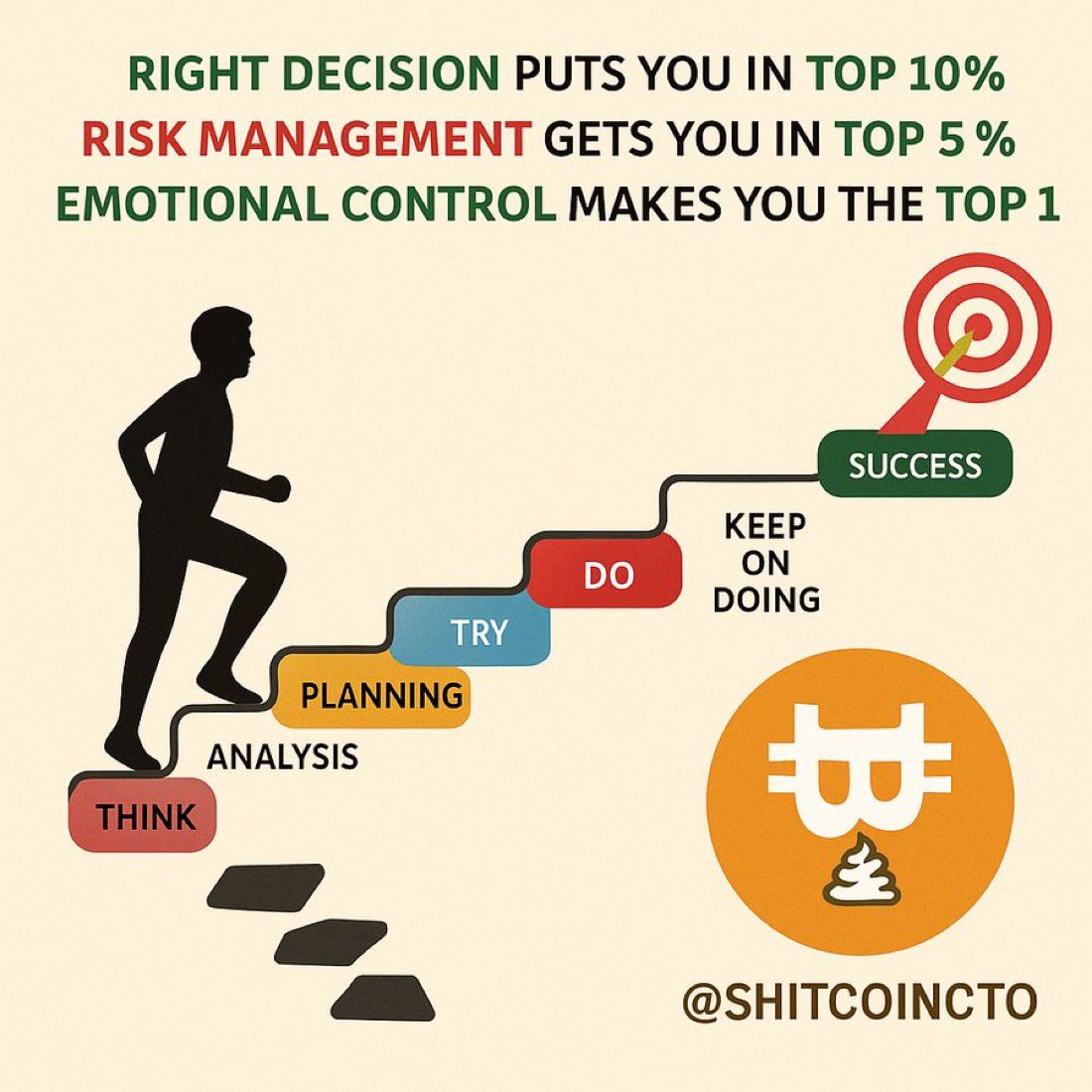 shitcoin™ tweet media