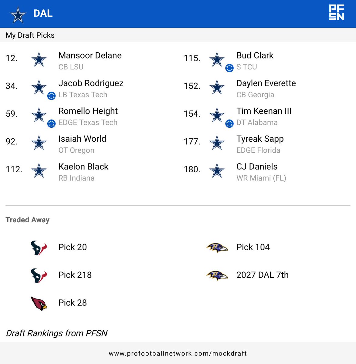 𝓓𝓪𝓴_2_𝓛𝓪𝓶𝓫✭ tweet media