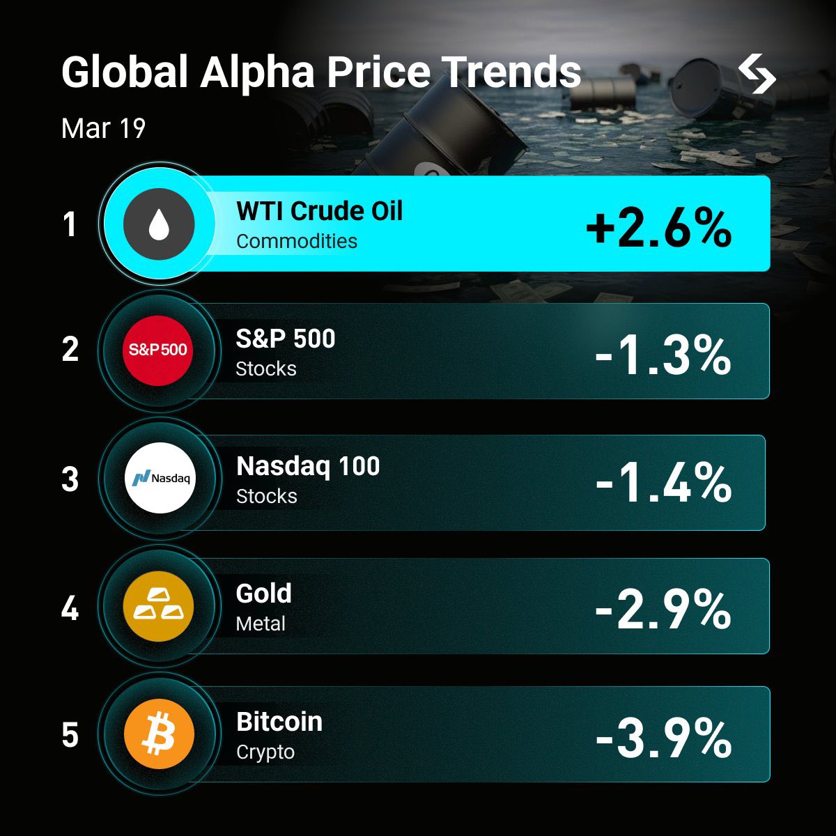 BitgetSriLanka tweet media