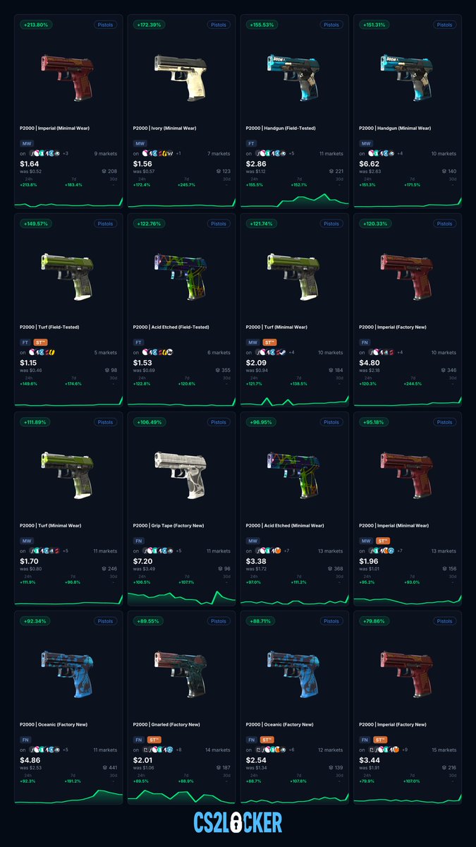 CS2Locker tweet media