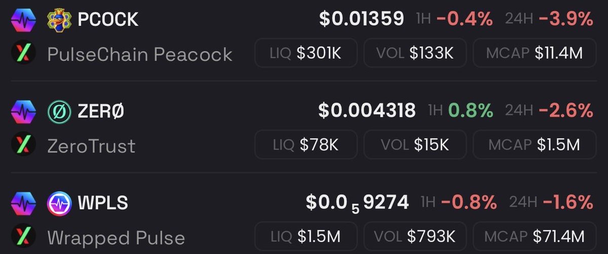 LibertySwapFi's tweet photo. Mark this price. It’s so low, yet we still stand and we still believe. https://t.co/6wfcndmh5b