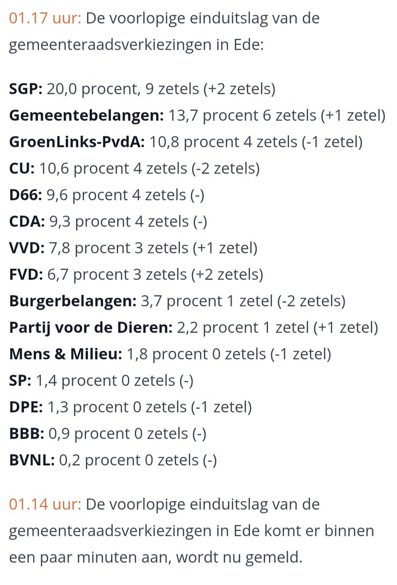 HansHoogendoorn's tweet image. #Ruck! We gaan naar conservatief rechts.
#Ede
SGP, GB, VVD, FvD?
#Uitslag krijg je van deze #gemeenteraadsverkiezing.