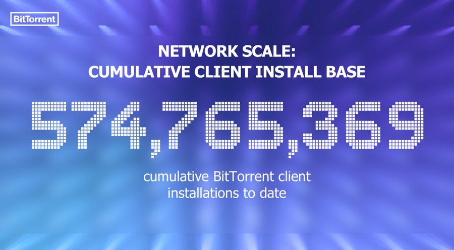 BIT CAPITAL🌸 tweet media