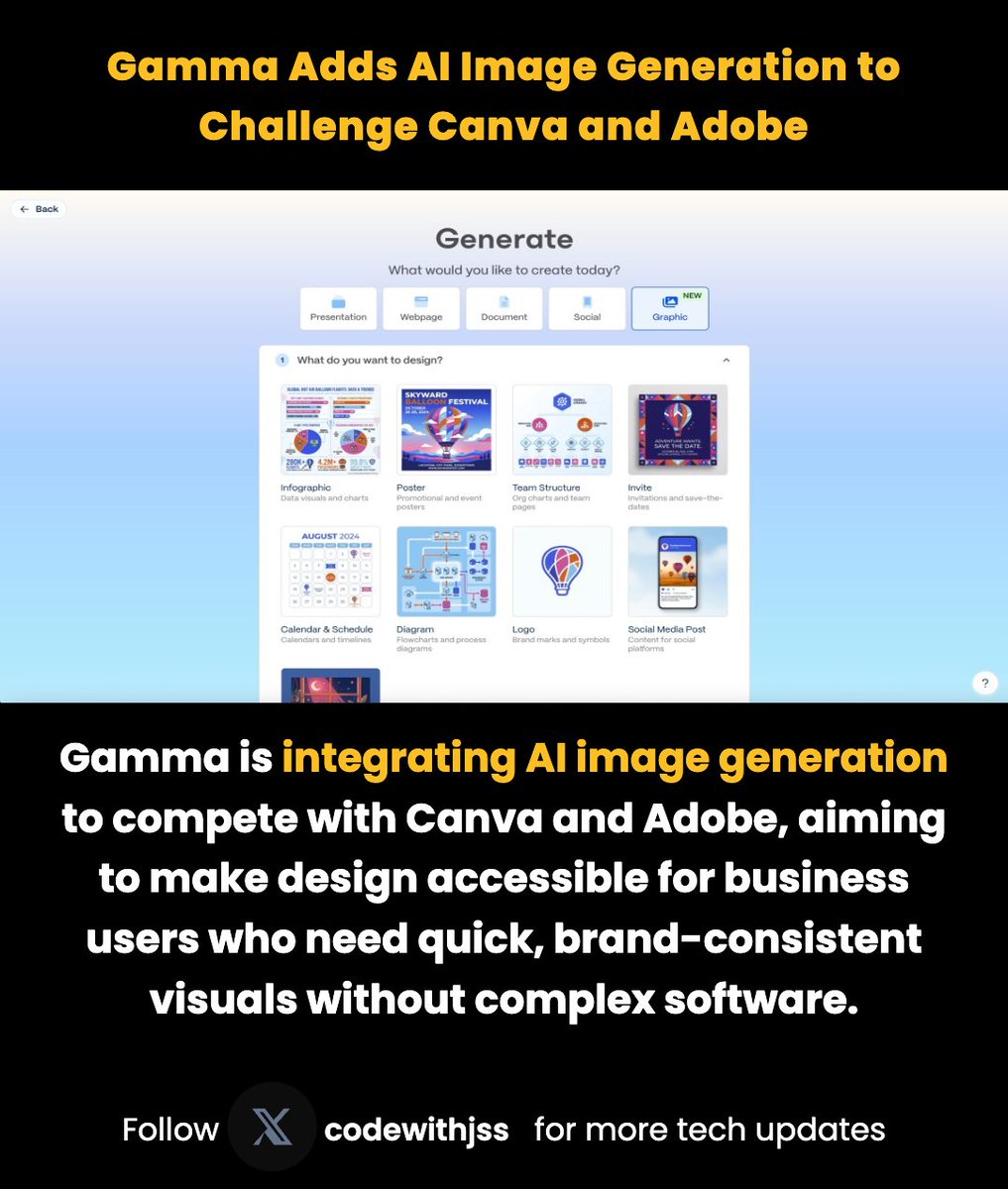 Sivasubramoniam J S tweet media