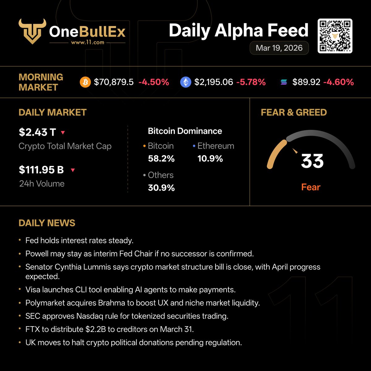 OneBullEx tweet media