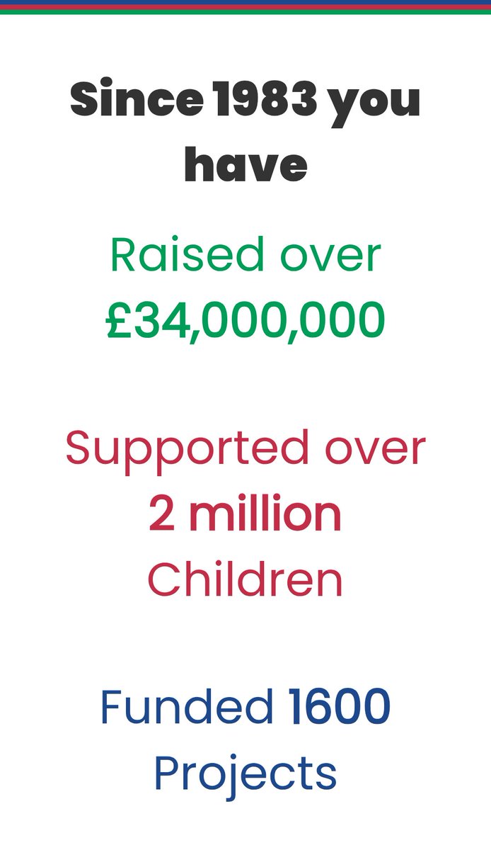 Wooden Spoon Wales tweet media