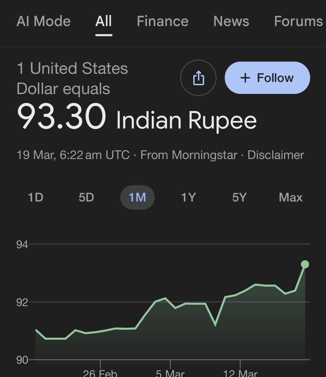 Neeraj Chauhan tweet media