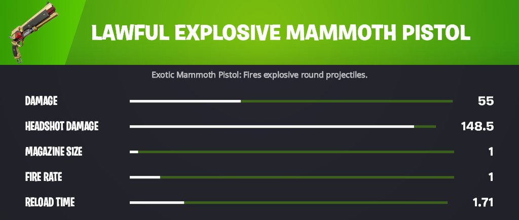 Loolo | Fortnite Leaks tweet media