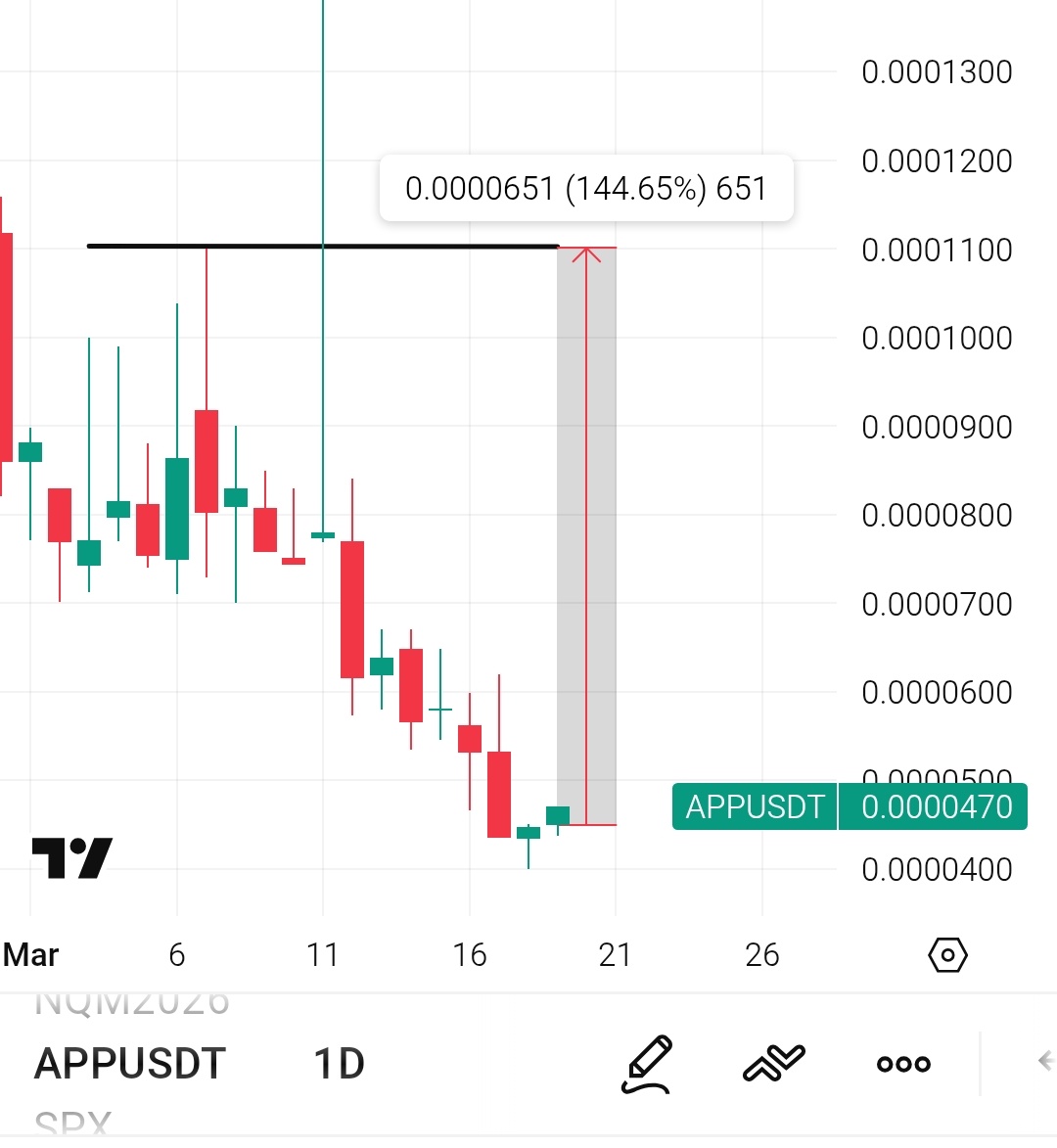 Crypto Sarkar 🚀 tweet media