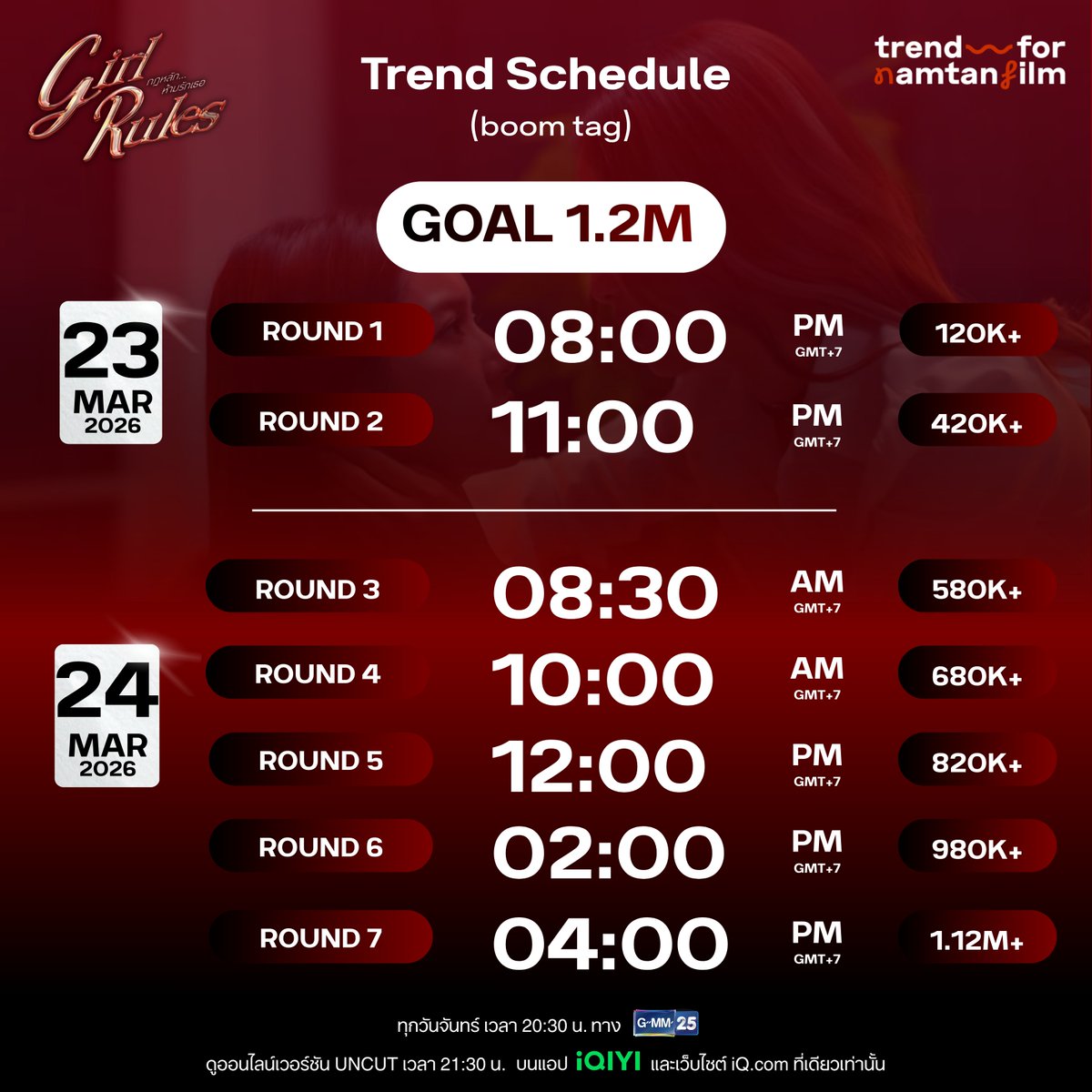 NamtanFilm Trend Bureau tweet media