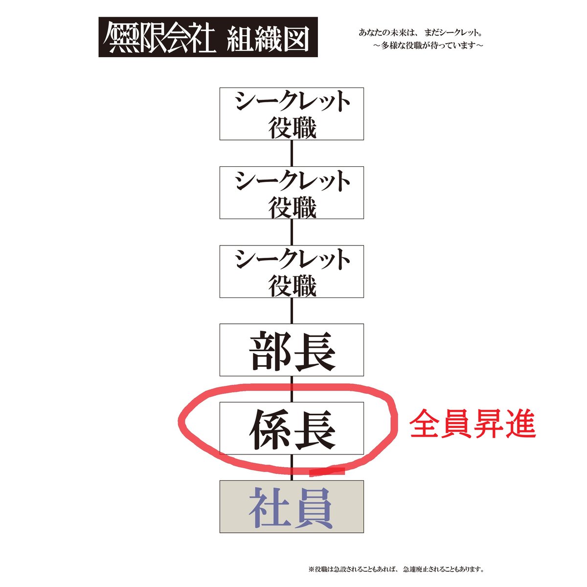 People In The Box tweet media