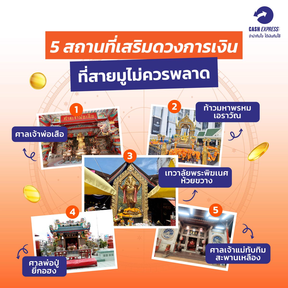 CashExpressPawn's tweet photo. 💸ใครกำลังเงินช็อต ฟังพี่แคชก่อน!
บางทีปัญหาการเงินอาจไม่ใช่เพราะรายได้ แต่อาจเป็นเพราะดวง
.
ลองเสริมพลังใจด้วยสถานที่ศักดิ์สิทธิ์และไอเทมเสริมการเงินที่พี่แคชรวมไว้ให้ในบทความนี้
.
อ่านเพิ่มเติมได้ที่ :https://t.co/D7iE0IYUgL
#โรงรับจำนำ #โรงรับจำนำแคชเอ็กซ์เพรส #เสริมดวง #วัด https://t.co/Edg4eLAdht