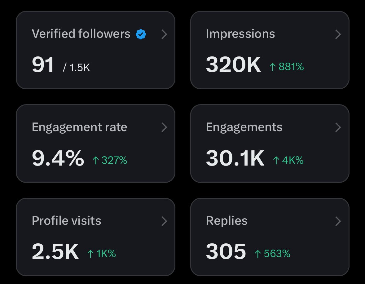 day 1 cenblu, mohon bantuannya suhu cenblu 😔 kalo lewat mutualan yukk, bantu like repost jugaa ya nanti aku bantuu jugaa 🙌🏻