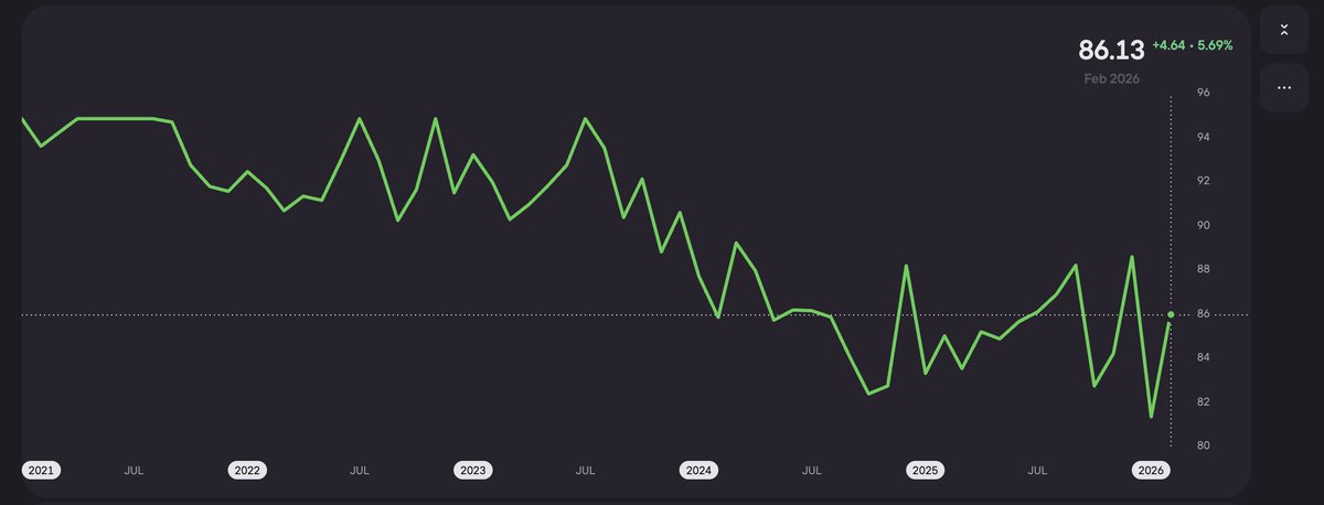 Max Tesla tweet media