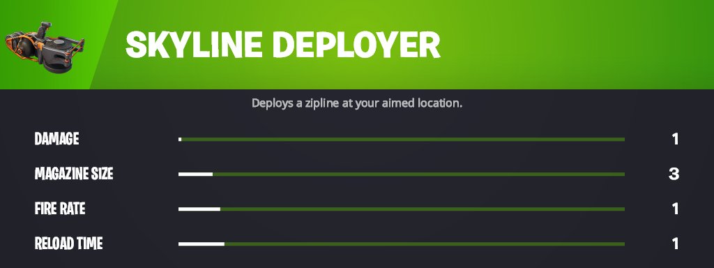 Loolo | Fortnite Leaks tweet media