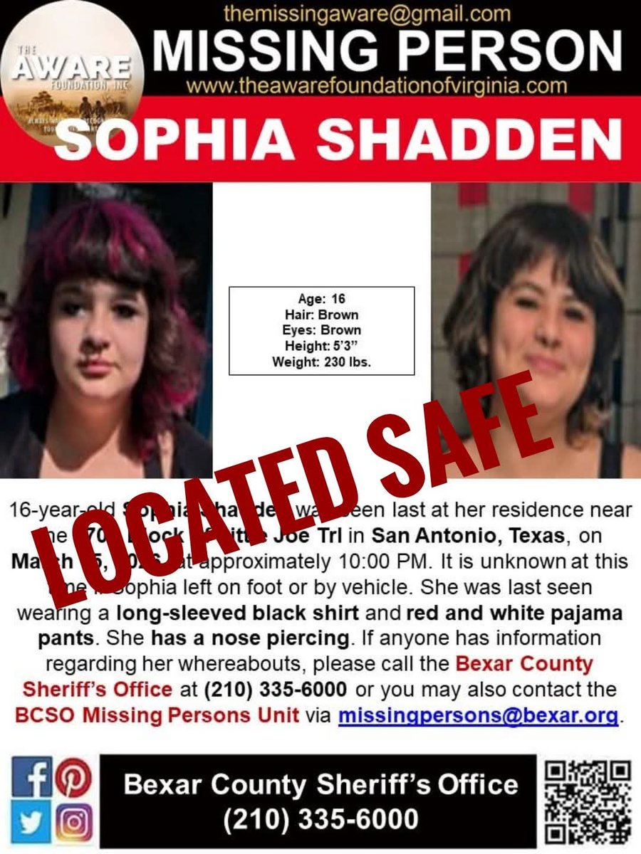 The AWARE Foundation tweet media