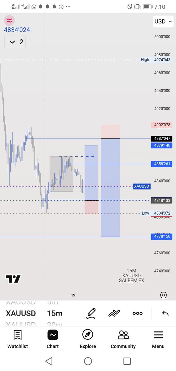 SALEEM,FX tweet media