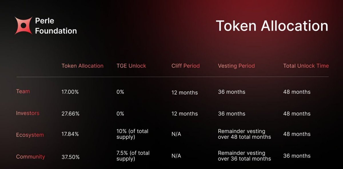 omofatimo tweet media