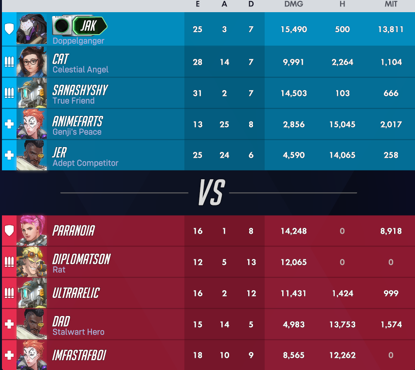 Ramattra of OWTWT tweet media