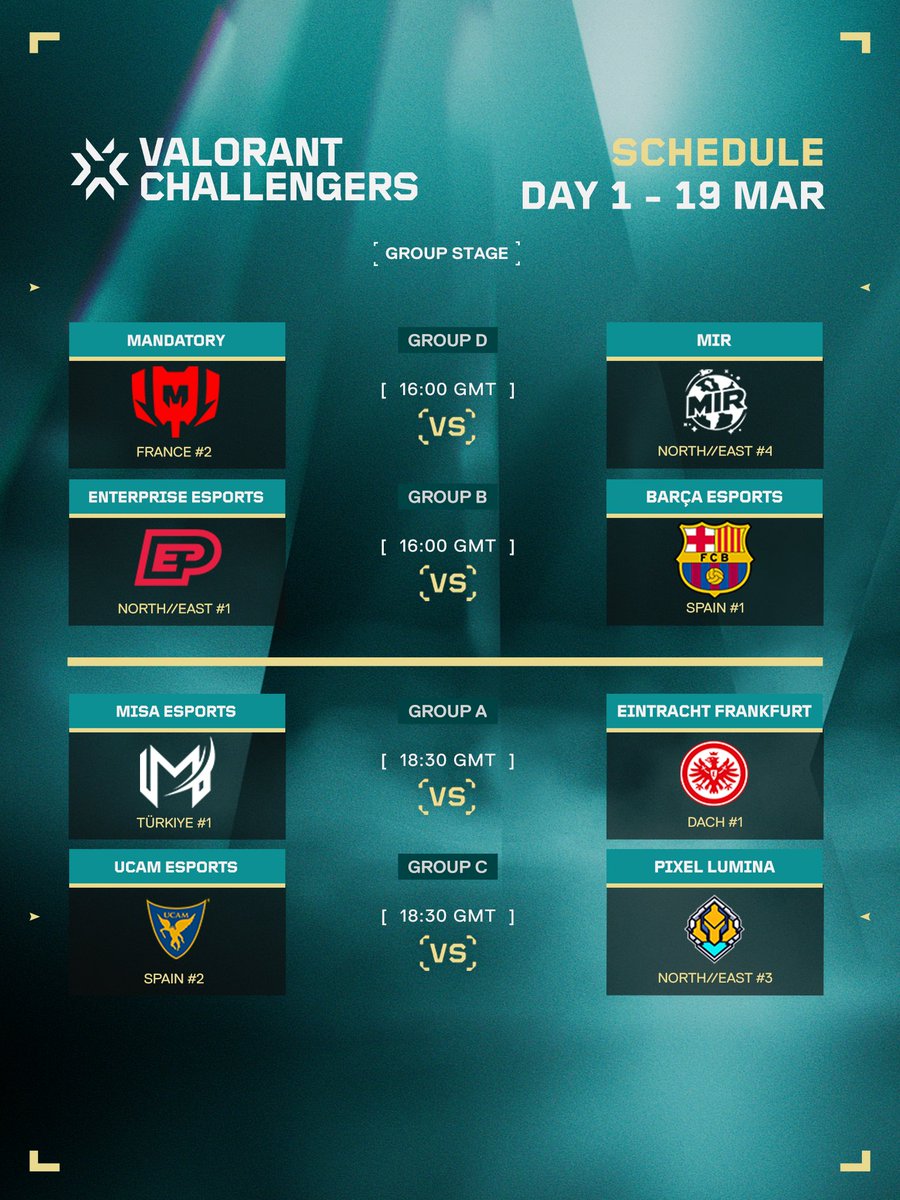 VALORANT Esports EMEA tweet media