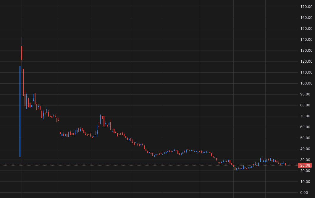 Youssef • Webflow Designer & Developer tweet media