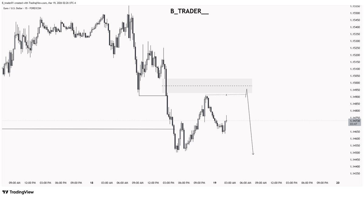 B Trader tweet media
