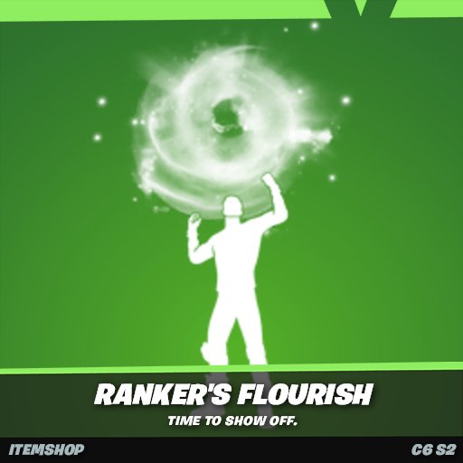 Fortnite.gg Updates tweet media