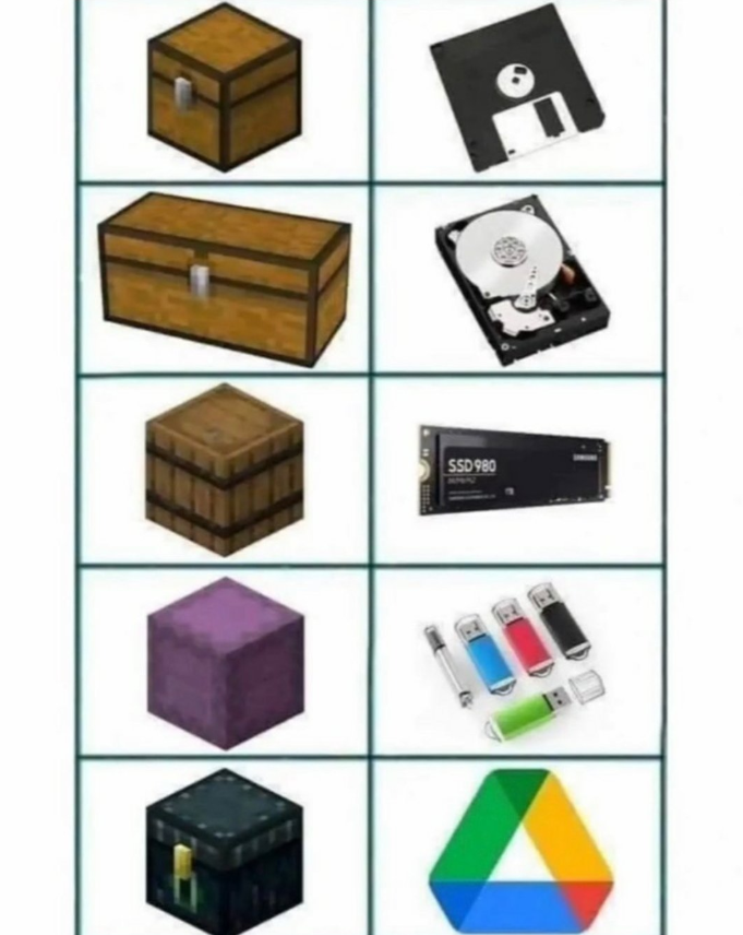 Shitpost 2077 tweet media