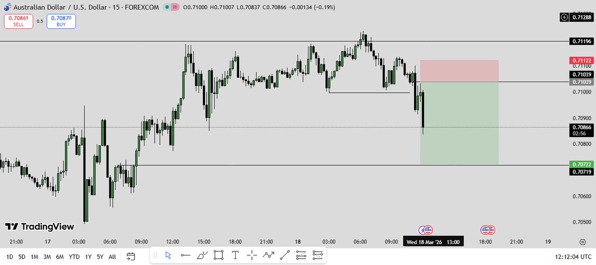 Freemaker🇹🇿 tweet media