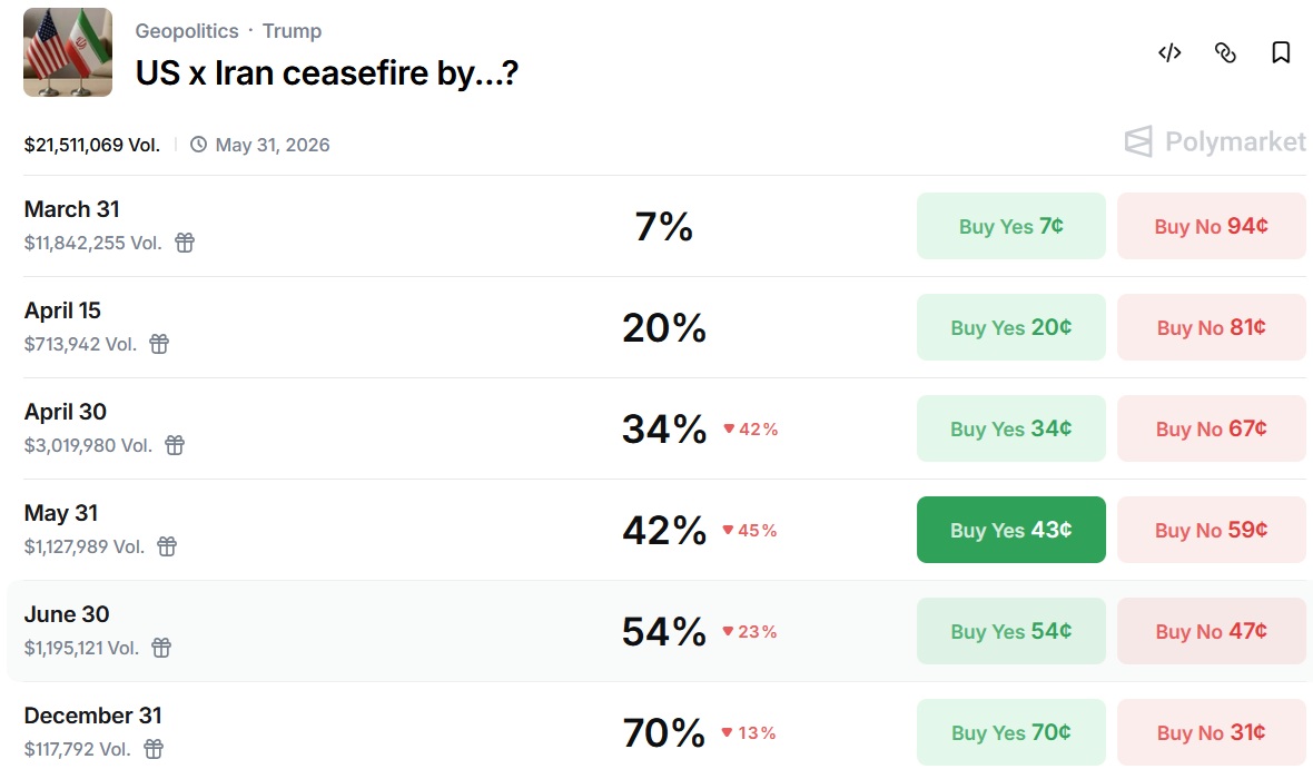 HaberBosch tweet media