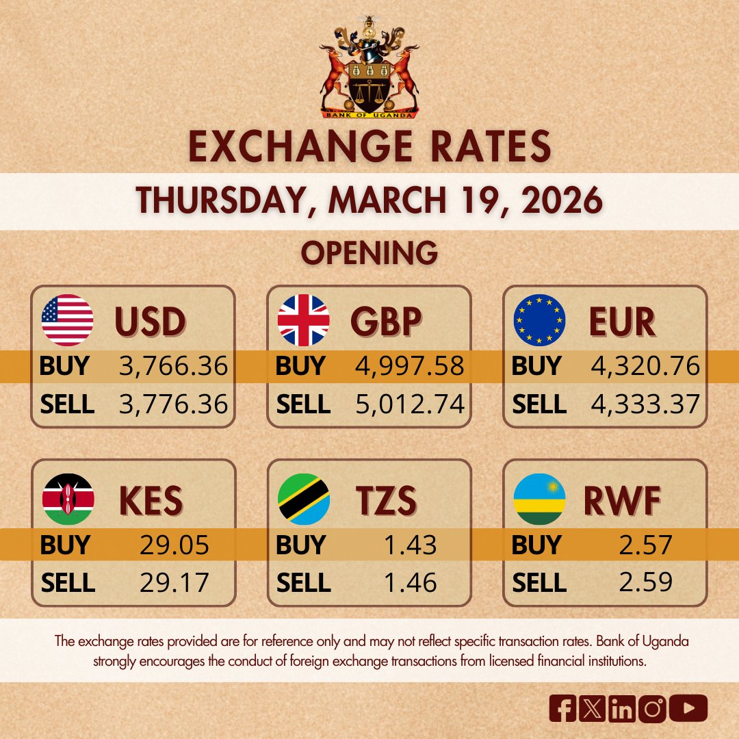 Bank of Uganda tweet media
