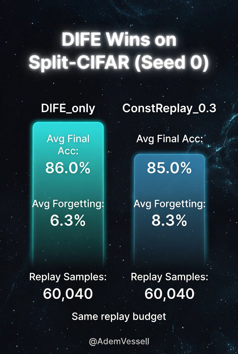 Adem Vessell tweet media