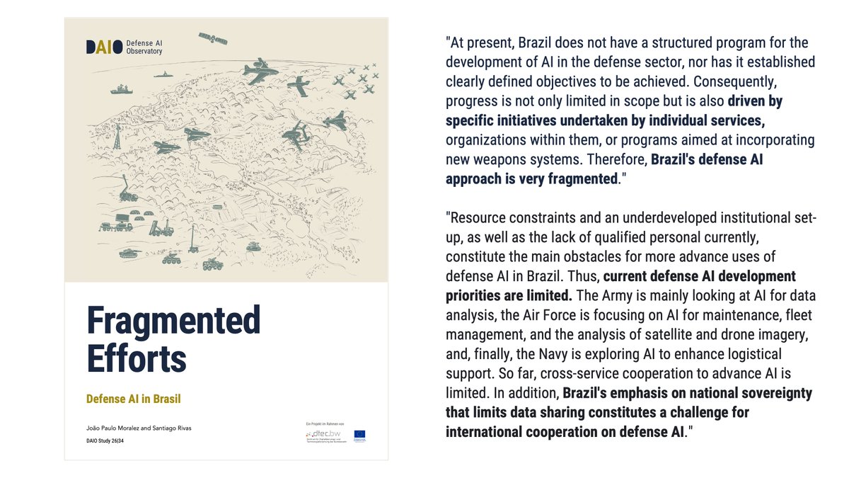 Defense AI Observatory tweet media